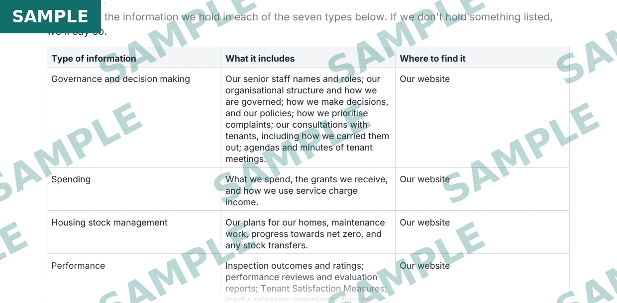 STAIRs publication scheme template, sample extract 2